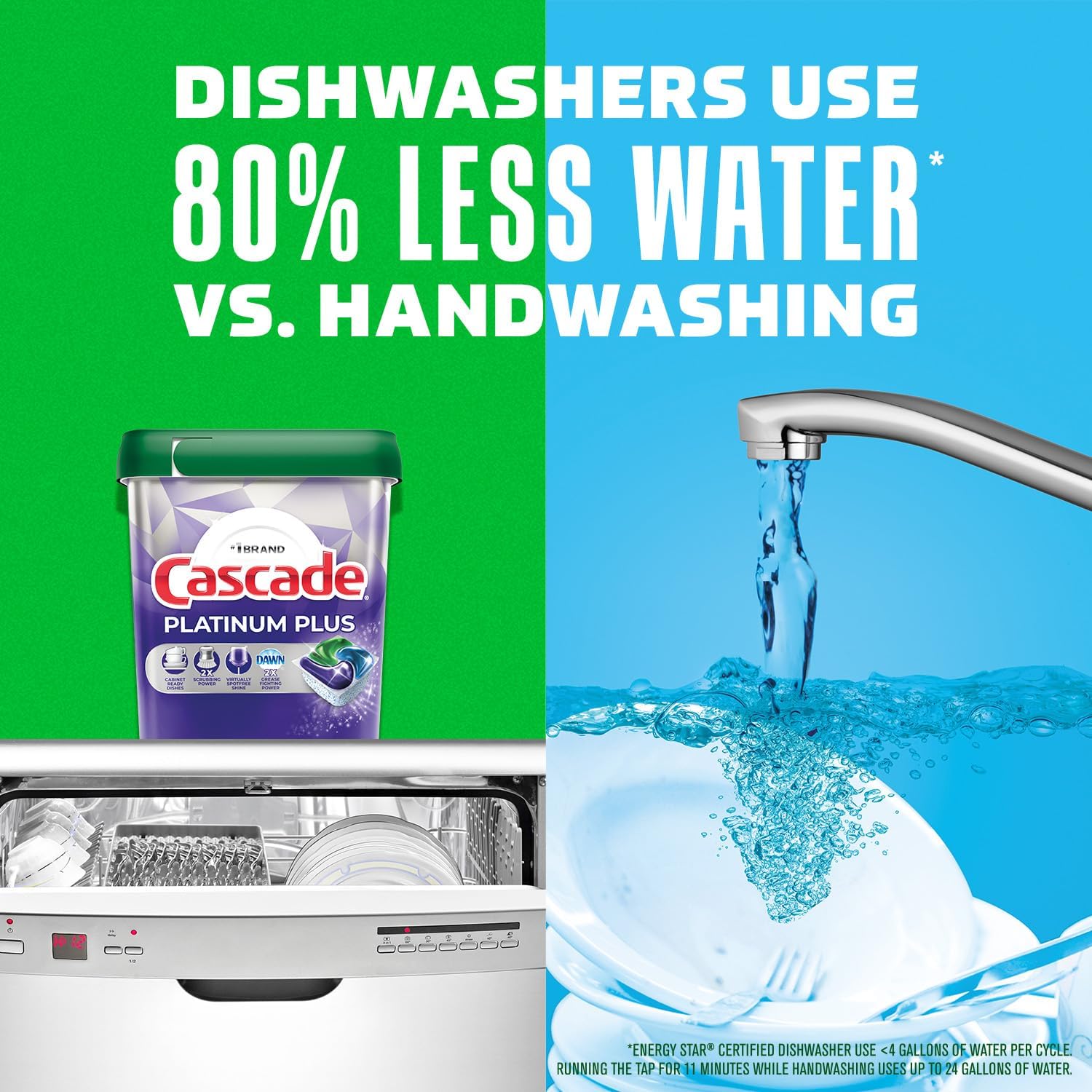 Cascade Platinum ActionPacs for Efficient Apartment Living, Grease-Cut Dishwashing Pods