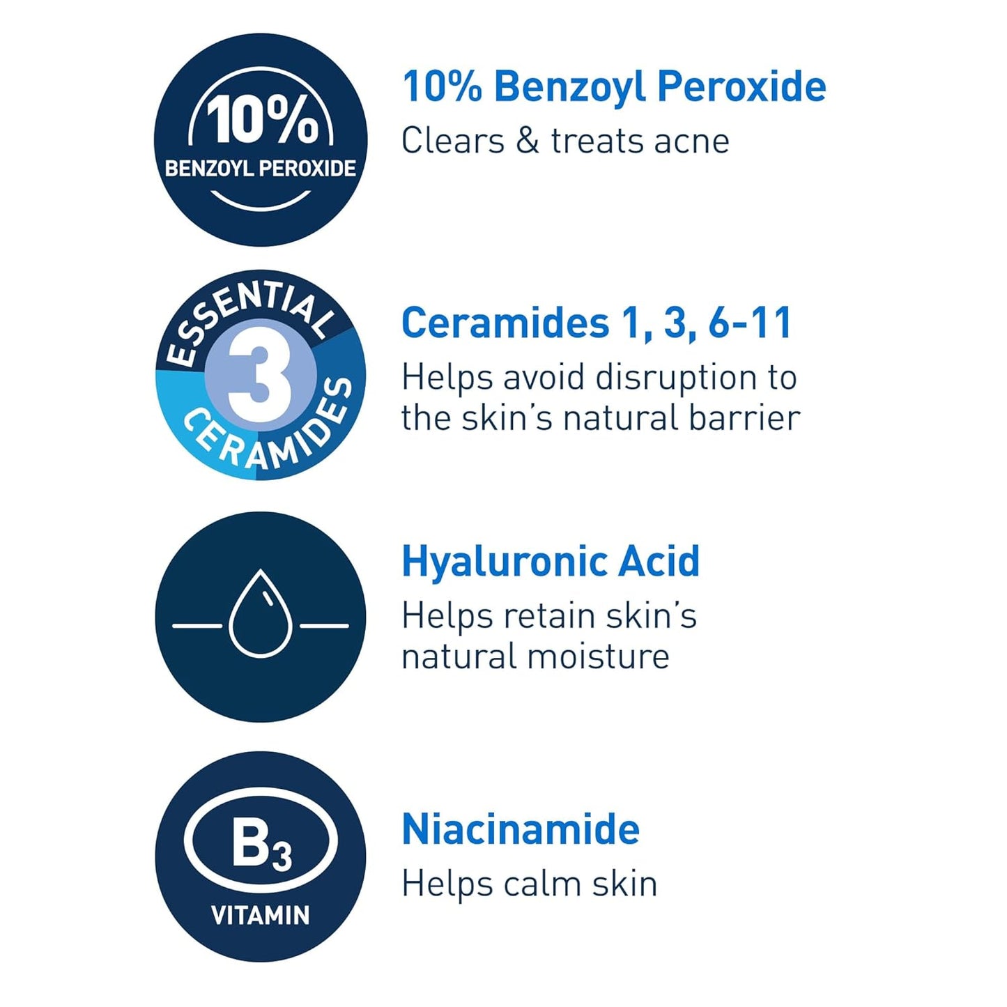 CeraVe Acne Foaming Cream Wash – Self-Care Shower Cleanser for Hormonal and Persistent Breakouts