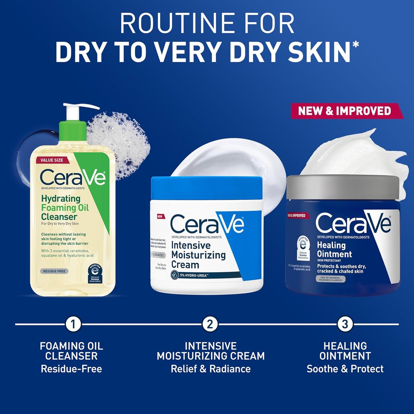 CeraVe Anti-Chafe Barrier Balm – Lightweight Ointment for Camping, Sports & Outdoor Adventure Recovery