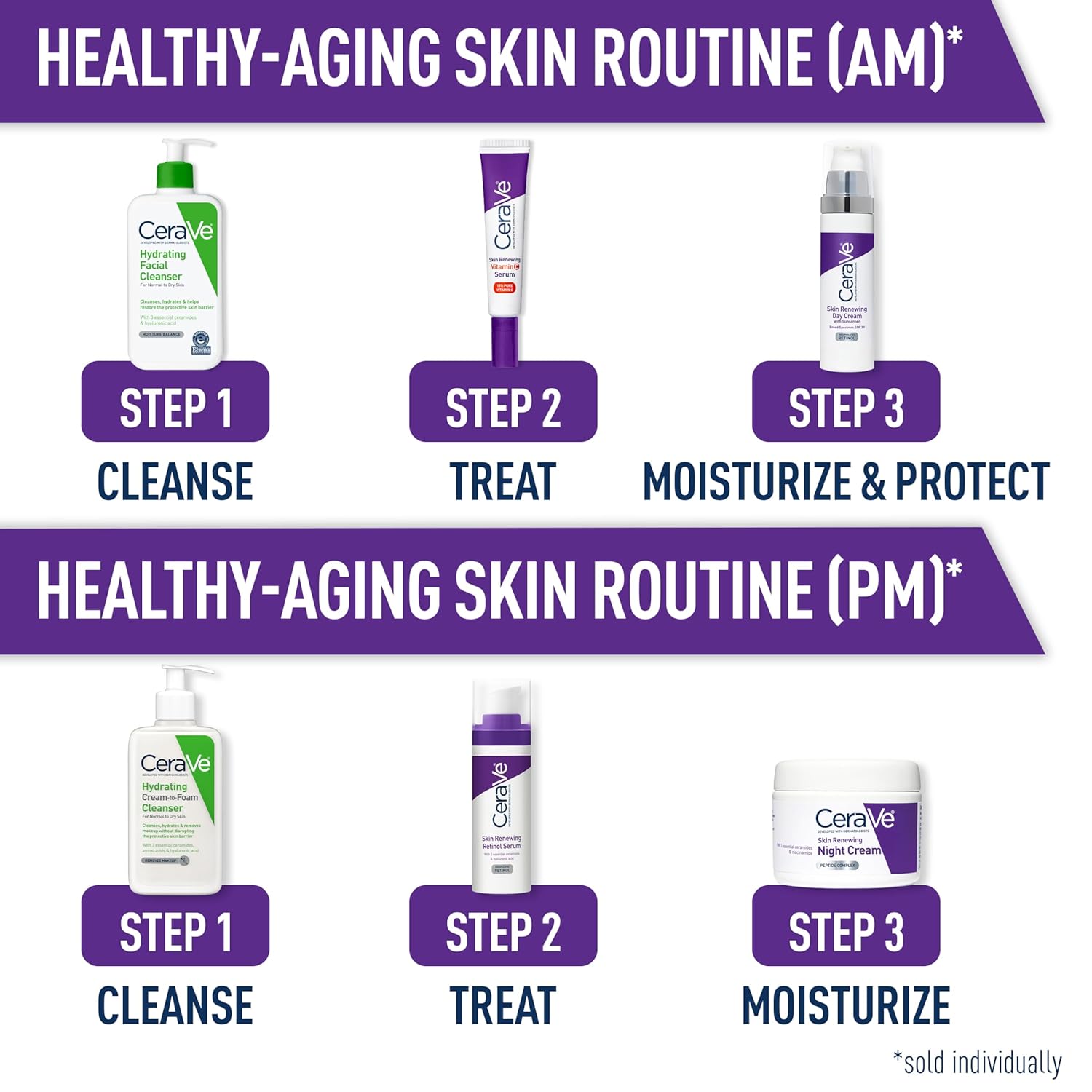 CeraVe Gentle Retinol Serum – Safe, Fragrance-Free Skincare for Sensitive & Reactive Skin