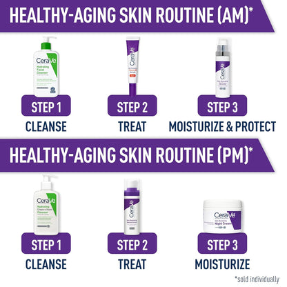 CeraVe Gentle Retinol Serum – Safe, Fragrance-Free Skincare for Sensitive & Reactive Skin
