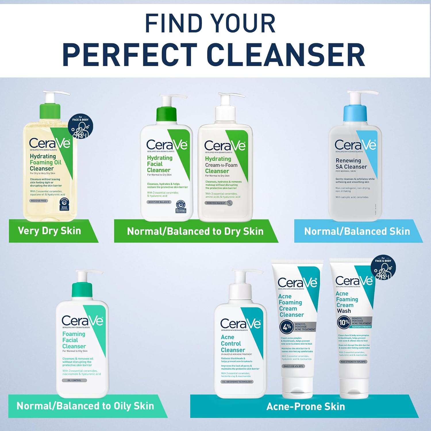 CeraVe Hydrating Cream To Foam Cleanser – Streamlined Two-Step Makeup Remover and Hydrating Face Wash