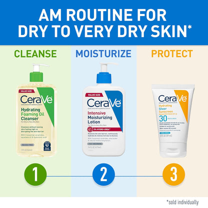 CeraVe Hydro-Urea Cream – Dermatologist-Developed Relief for Itchy, Reactive Skin