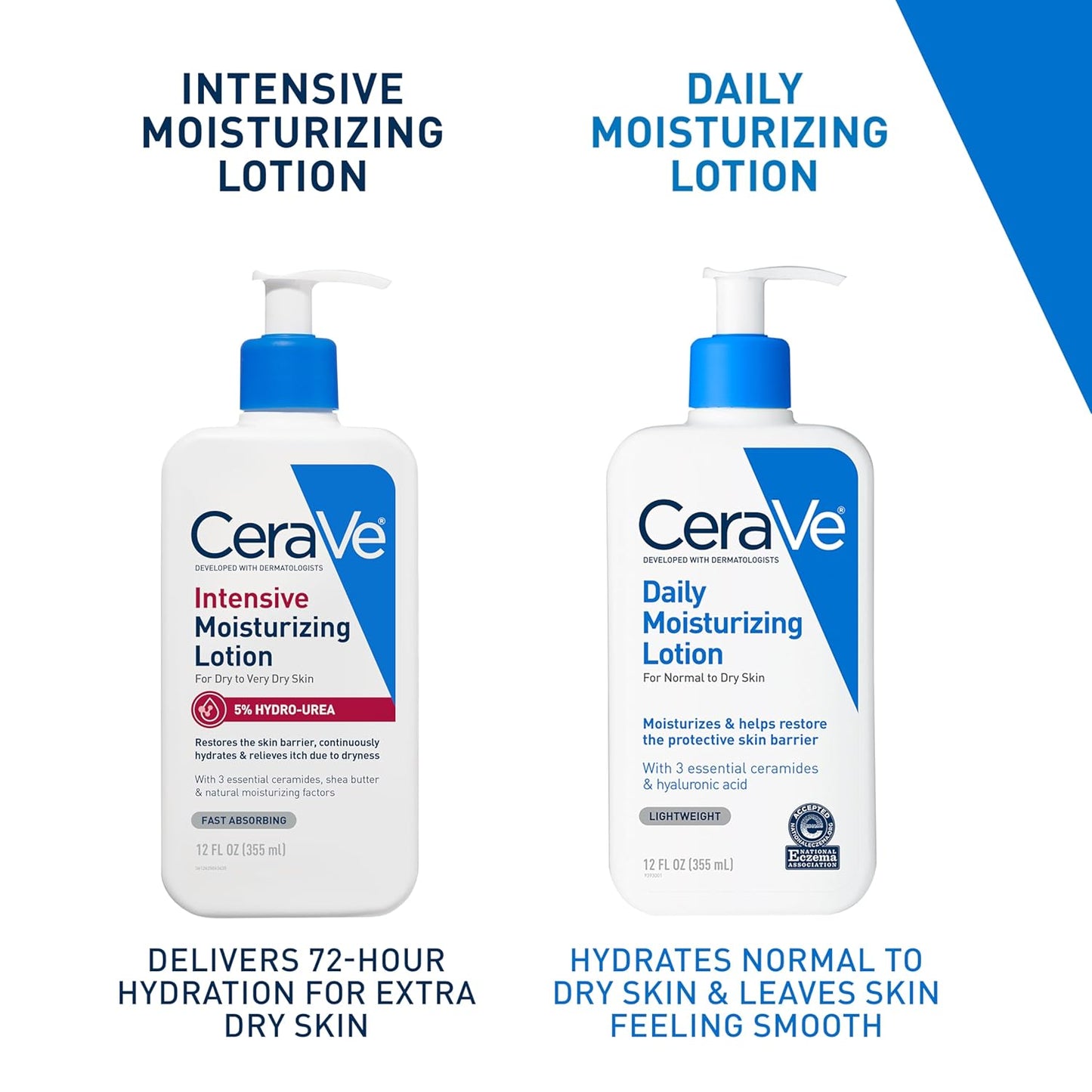 CeraVe Hydro-Urea Cream – Dermatologist-Developed Relief for Itchy, Reactive Skin