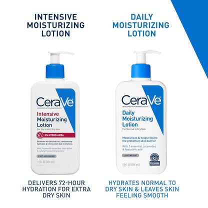CeraVe Hydro-Urea Cream – Dermatologist-Developed Relief for Itchy, Reactive Skin
