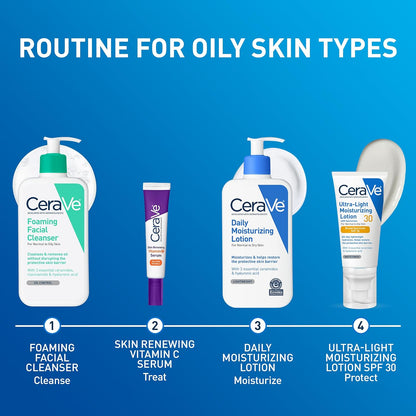 CeraVe Kid-Safe Moisturizer – Fragrance-Free Hydration for Sensitive, Eczema-Prone Skin