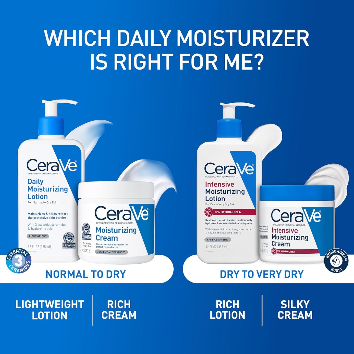 CeraVe Kid-Safe Moisturizer – Fragrance-Free Hydration for Sensitive, Eczema-Prone Skin