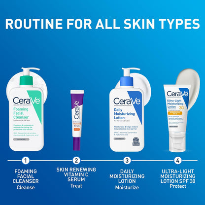 CeraVe Kid-Safe Moisturizer – Fragrance-Free Hydration for Sensitive, Eczema-Prone Skin