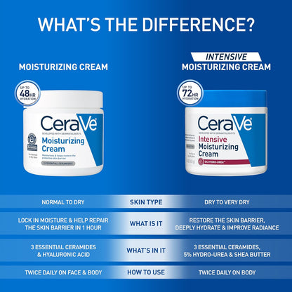 CeraVe Moisturizing Cream – Fragrance Free Sensitive Skin Cream Safe for Babies and Children, Family Size Tub