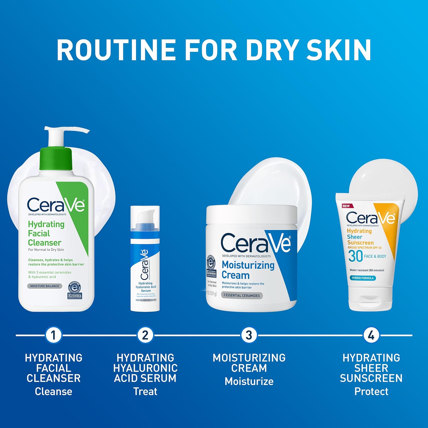 CeraVe Moisturizing Cream – Fragrance Free Sensitive Skin Cream Safe for Babies and Children, Family Size Tub