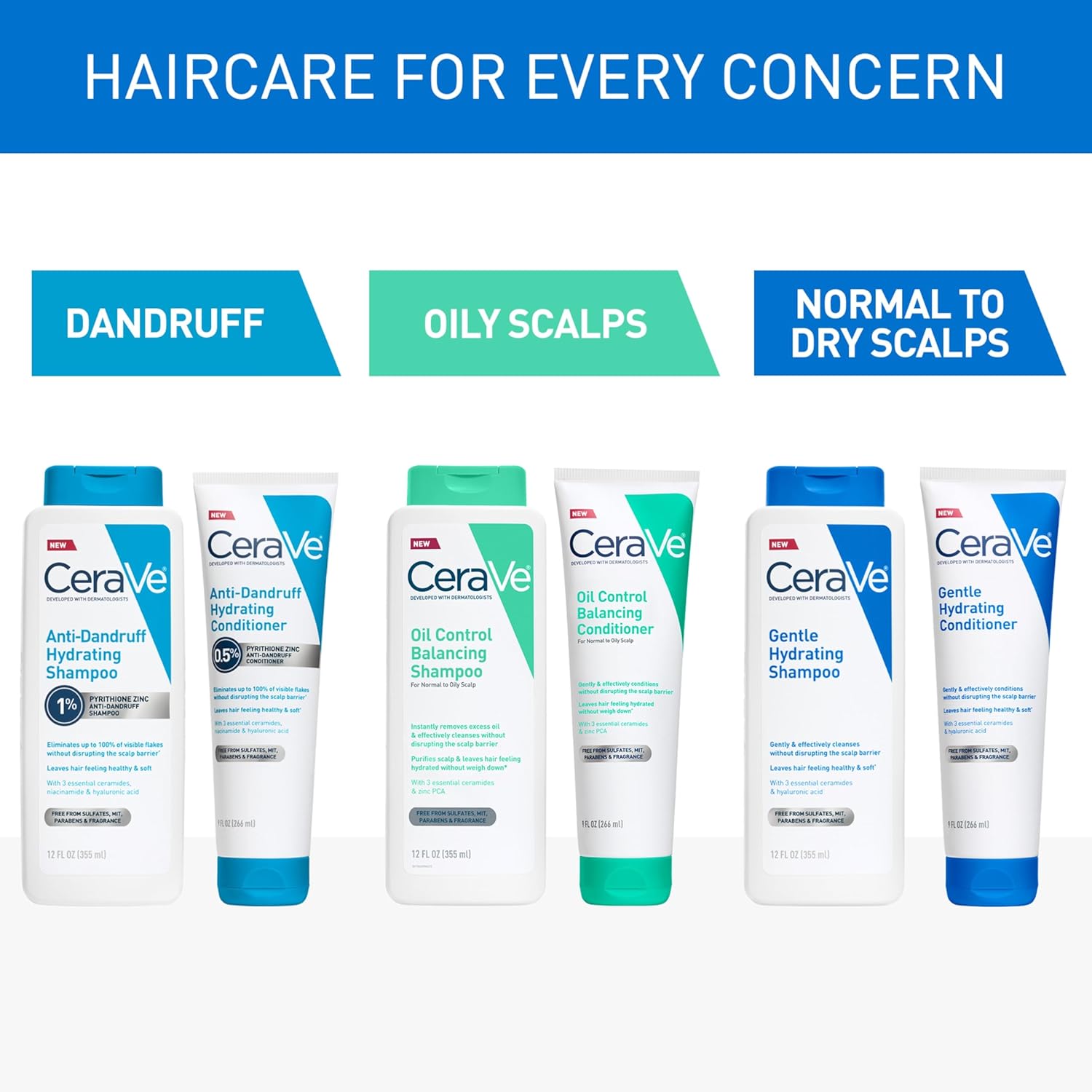 CeraVe Oil Control Balancing Conditioner – Neutral-Toned Clean Formula for the Intentional Home Bathroom