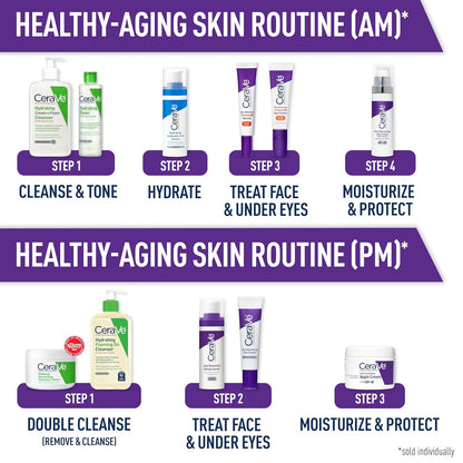 CeraVe Pure Vitamin C & Ceramides Serum – Elevated Skincare Gift with Clinical Efficacy