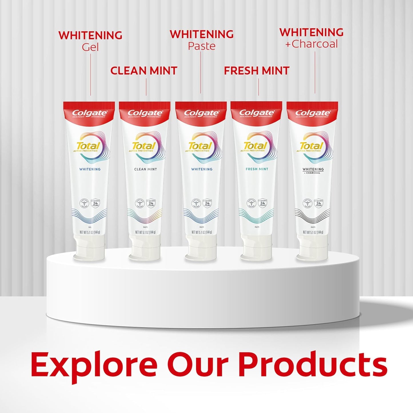 Colgate Total Active Prevention Deep Clean Toothpaste – Practical Birthday Gift for Mom, Everyday Oral Care Bundle in Mint, 3 Pack 5.1 oz