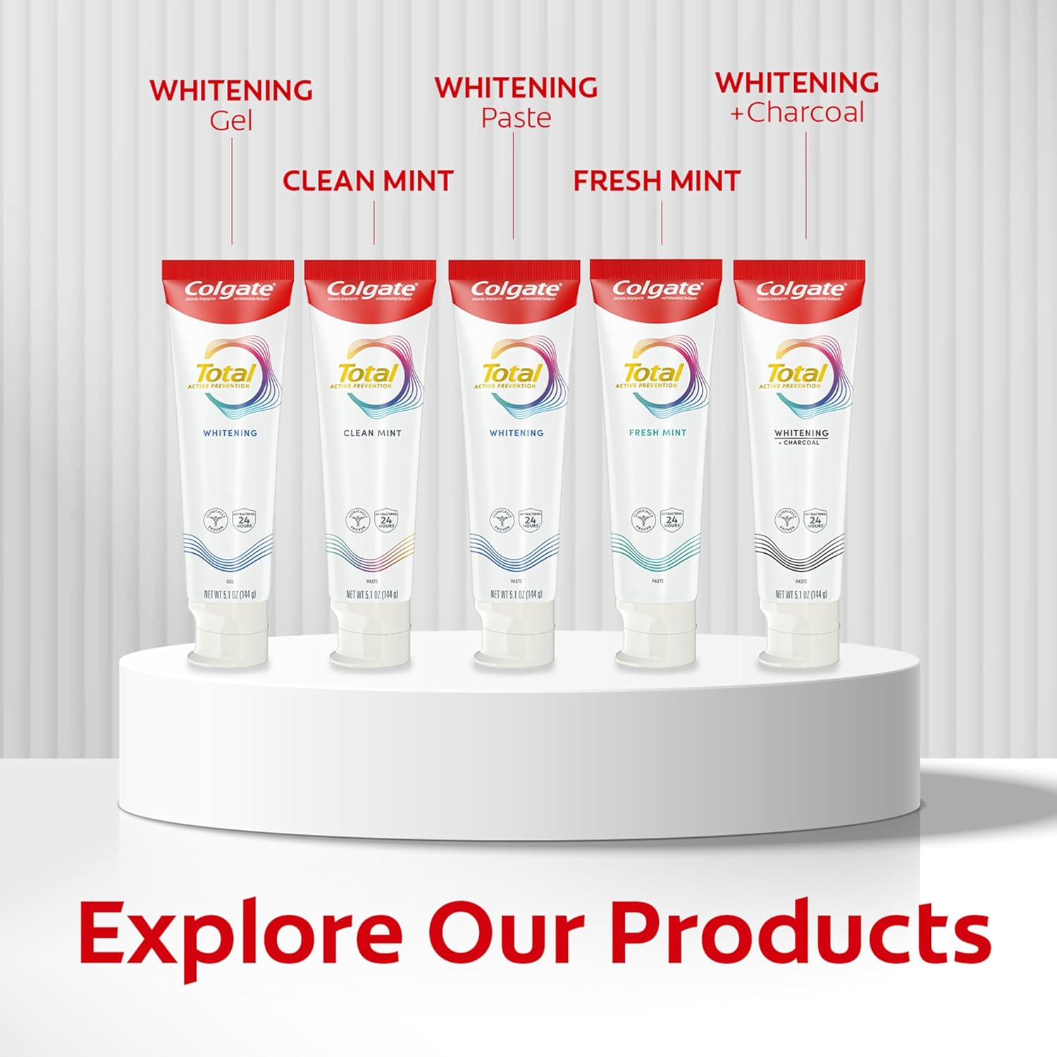 Colgate Total Active Prevention Deep Clean Toothpaste – Practical Birthday Gift for Mom, Everyday Oral Care Bundle in Mint, 3 Pack 5.1 oz