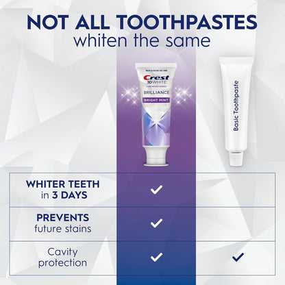 Crest 3D White Brilliance Bright Mint Toothpaste – Quick Whitening Routine for Busy Home Office Mornings