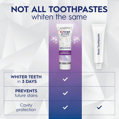 Crest 3D White Toothpaste – All-in-One Whitening & Cavity Protection, No Extras Needed
