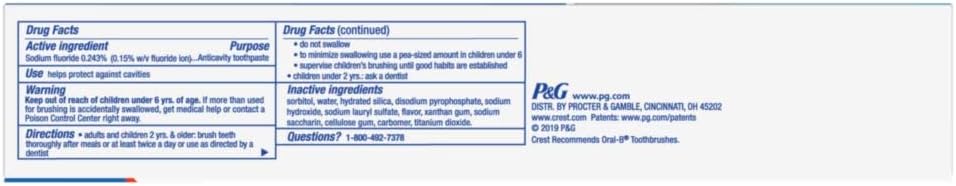 Crest Cool Mint Toothpaste – Effortless Dental Care for the Intentional Bathroom