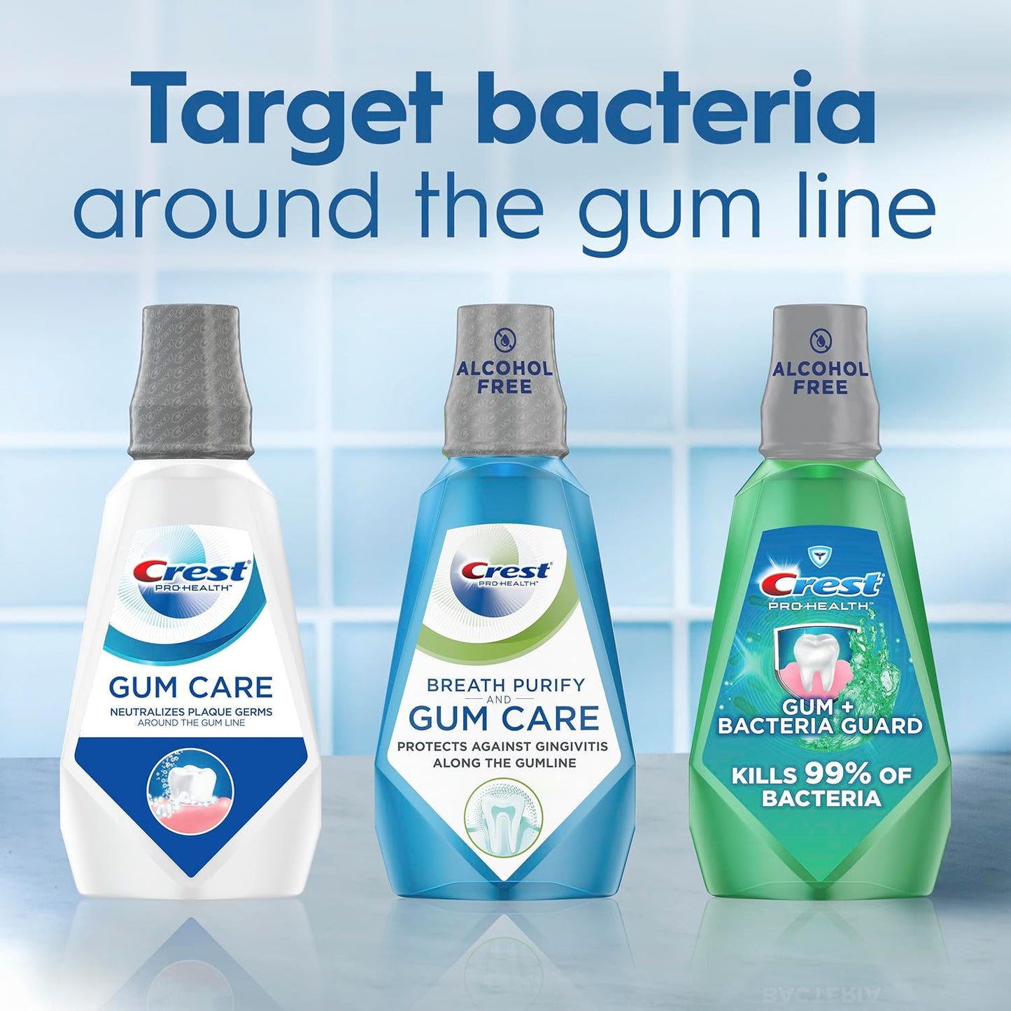 Crest Pro-Health Antibacterial Mouthwash – Gentle Formula Safe for Kids, Pets & Sensitive Gums