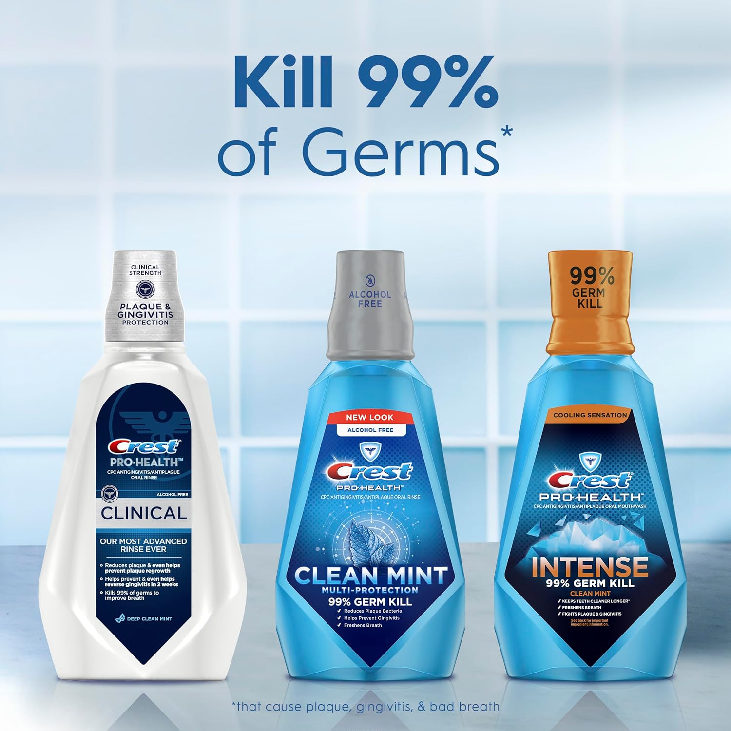 Crest Pro-Health Clinical Mouthwash – Kid-Friendly, Pet-Safe Oral Care Without Harsh Ingredients