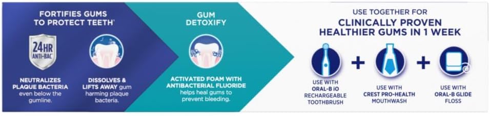 Crest Pro-Health Gum Detoxify 3-Pack – Child-Friendly Cavity & Gum Protection for Family Bathrooms