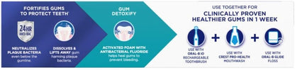 Crest Pro-Health Gum Detoxify 3-Pack – Child-Friendly Cavity & Gum Protection for Family Bathrooms