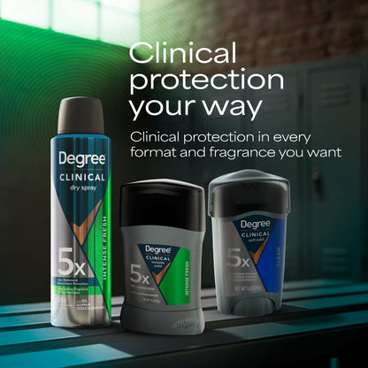 Degree Clinical Strength Antiperspirant Deodorant for Men 96-Hour Invisible Solid 5x Sweat Protection Intense Fresh Premium Grooming Essential