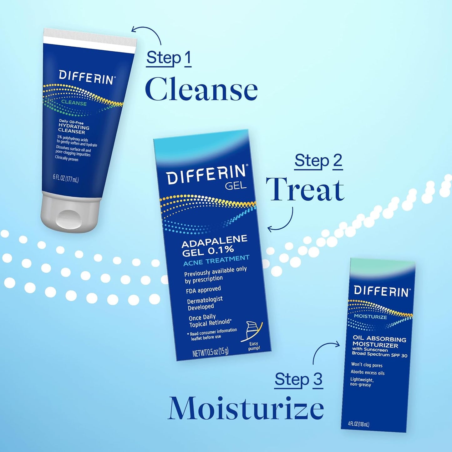 Differin 0.1% Adapalene Gel – Clean Design, One Pump, Clearer Skin