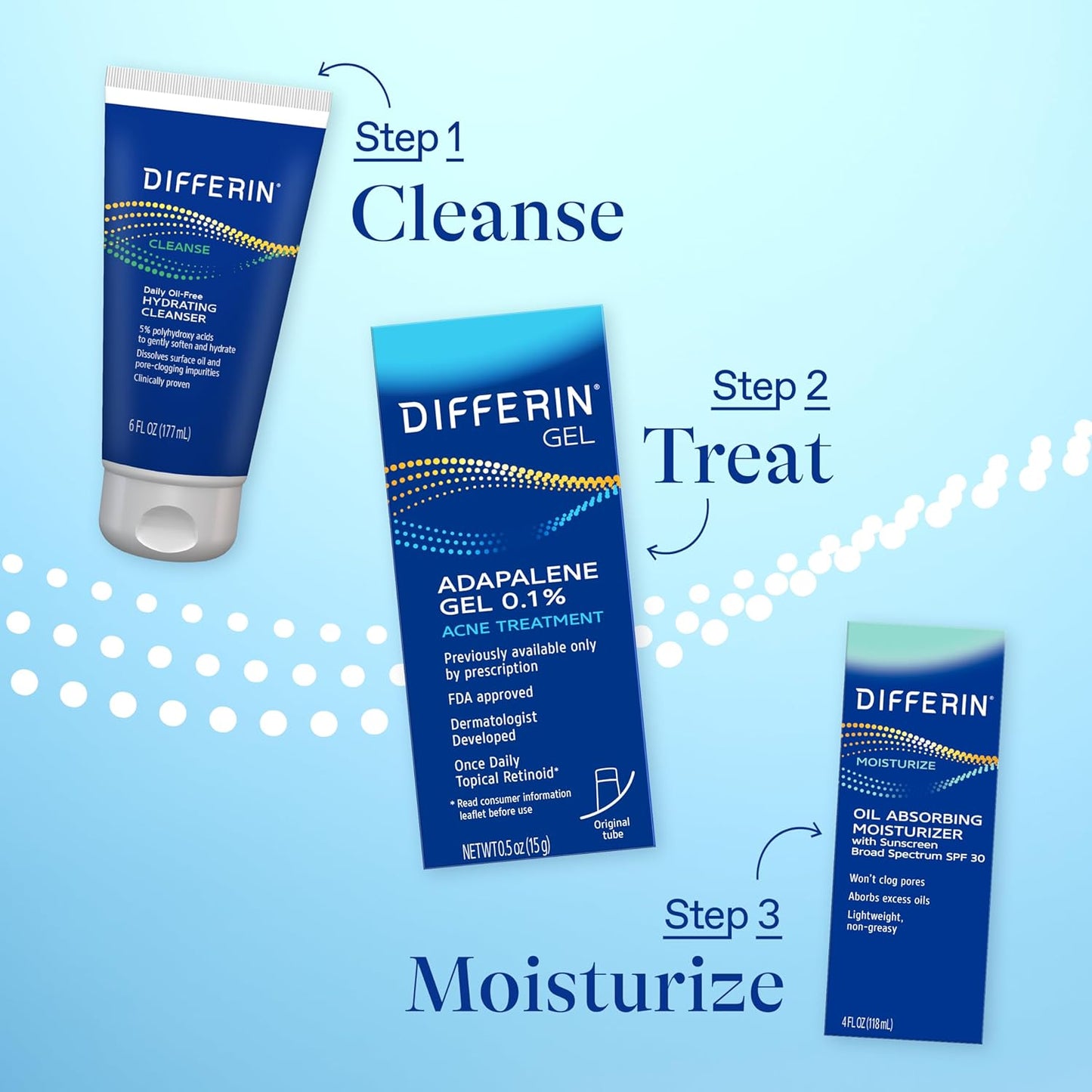 Differin Retinoid Treatment – Mindful Acne Care for Your Bedtime Skincare Sanctuary
