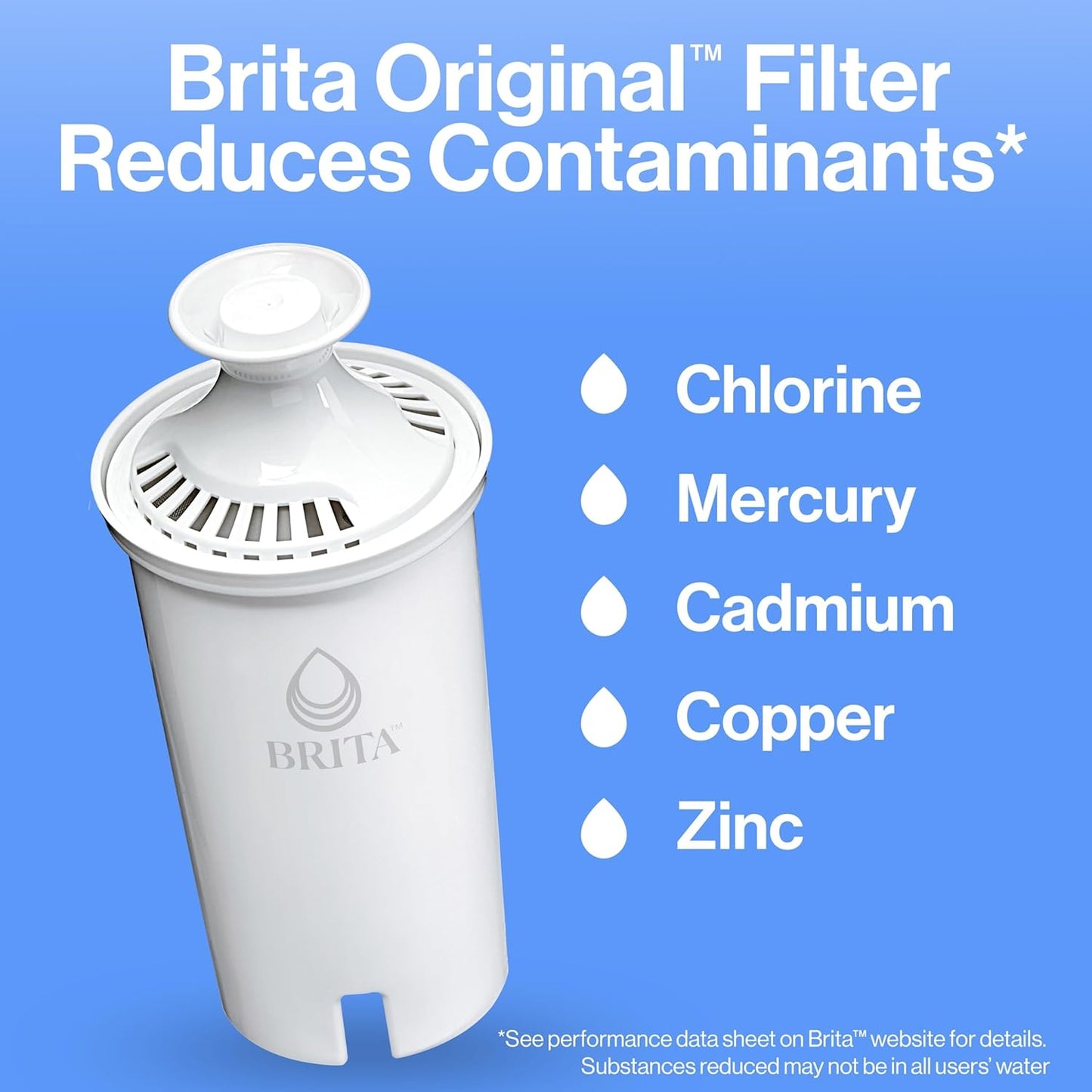 easy-fill locking lid that prevents spills during refilling