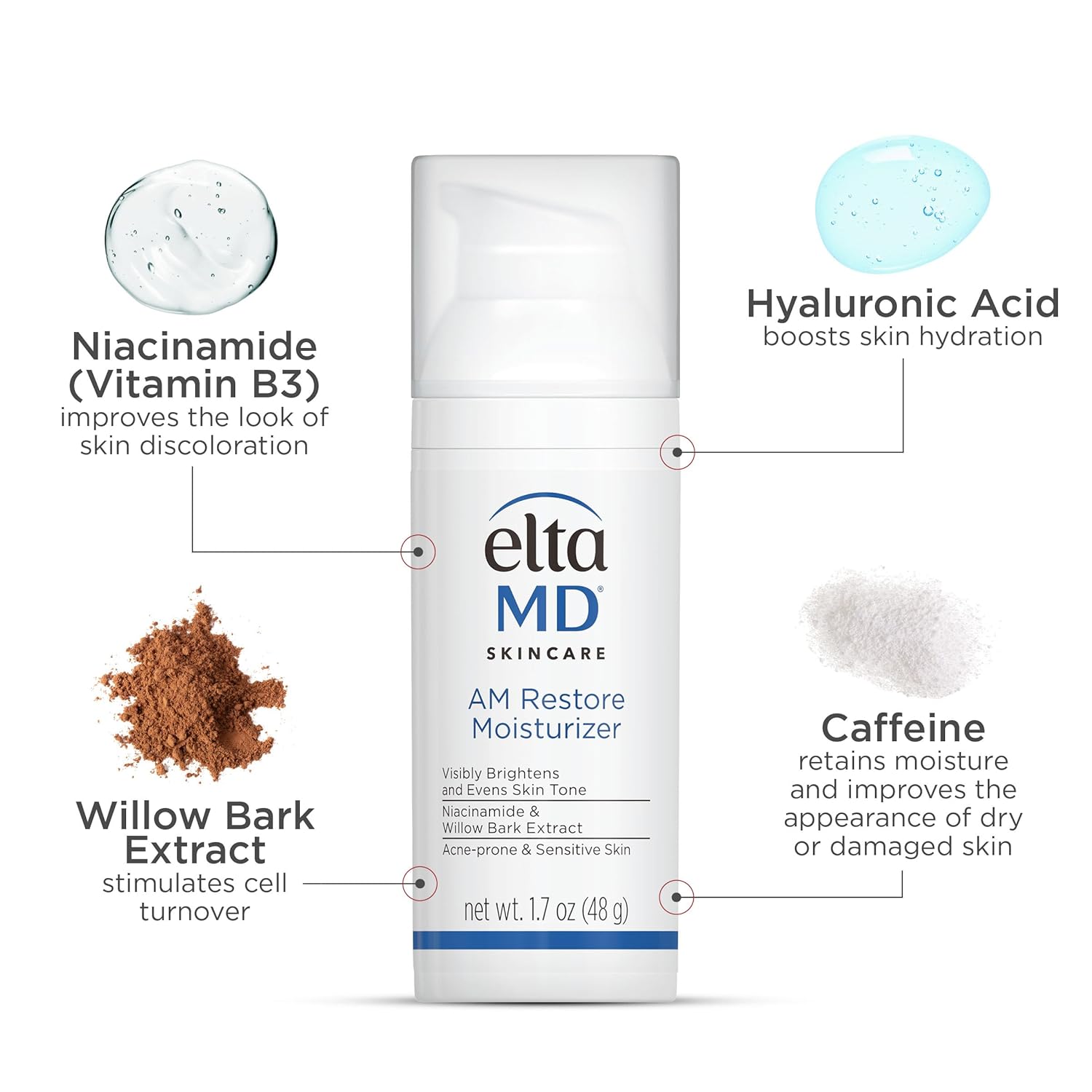 EltaMD AM Restore Face Moisturizer – Mindful Hydration for Your Daily Wellness Routine