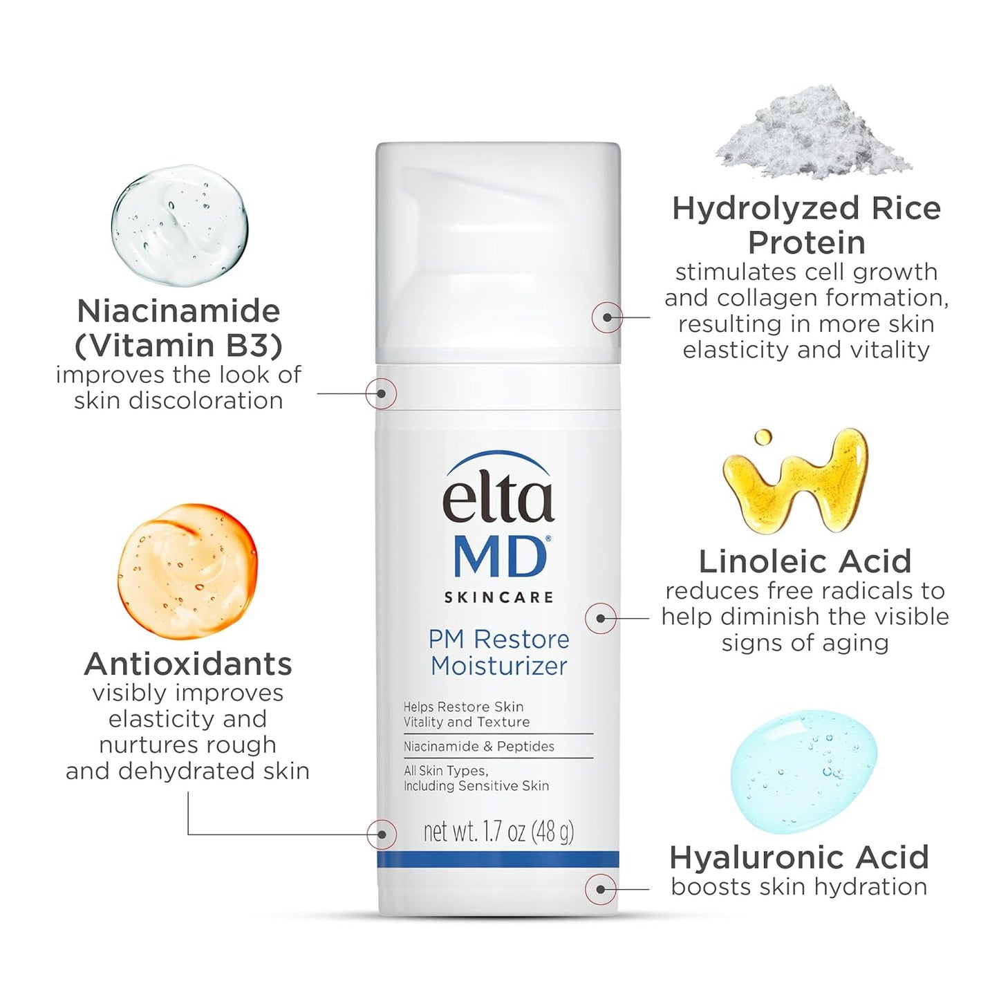 EltaMD PM Restore Hyaluronic Acid Moisturizer – Bedtime Hydration for Mindful Evening Routines
