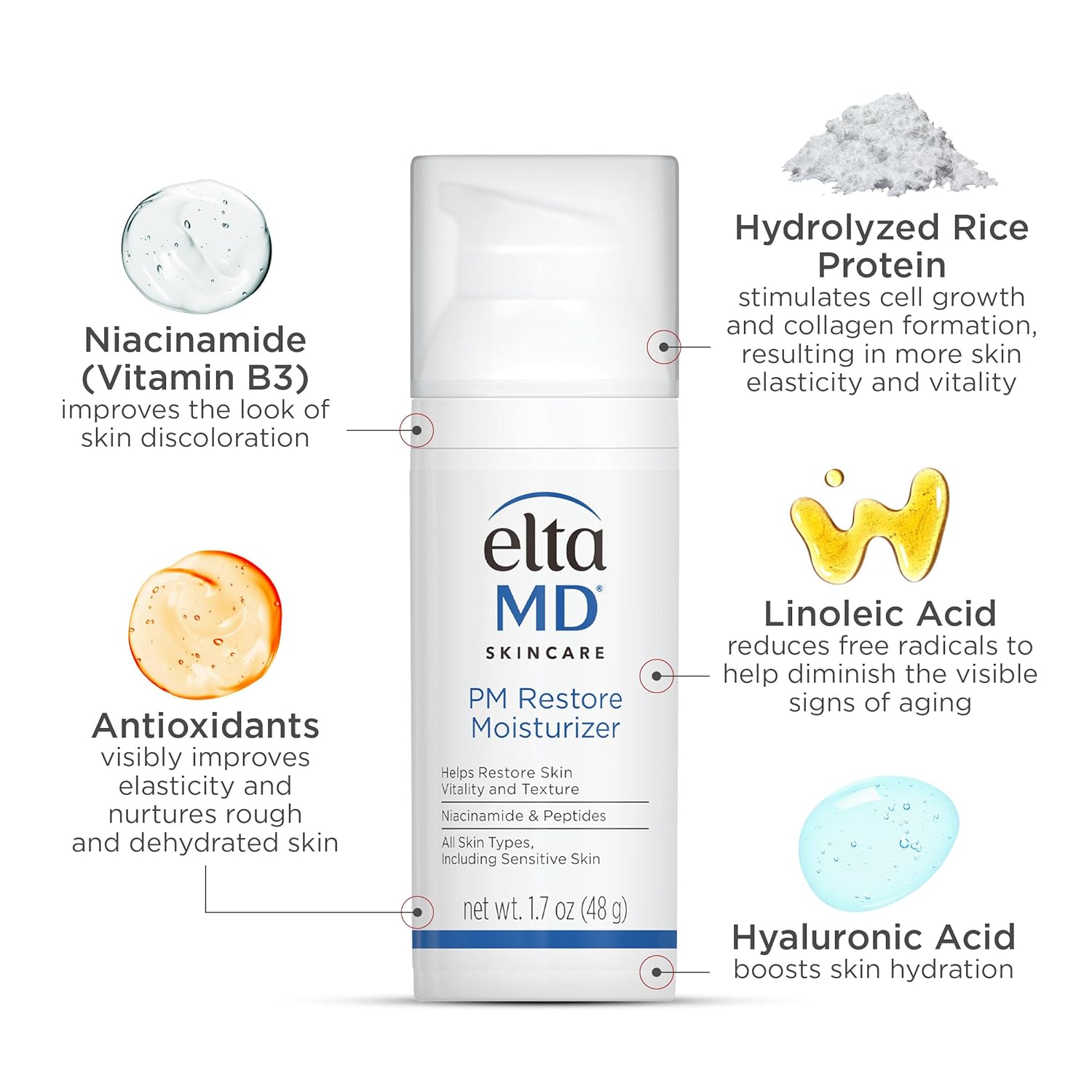EltaMD PM Restore Hyaluronic Acid Moisturizer – Bedtime Hydration for Mindful Evening Routines