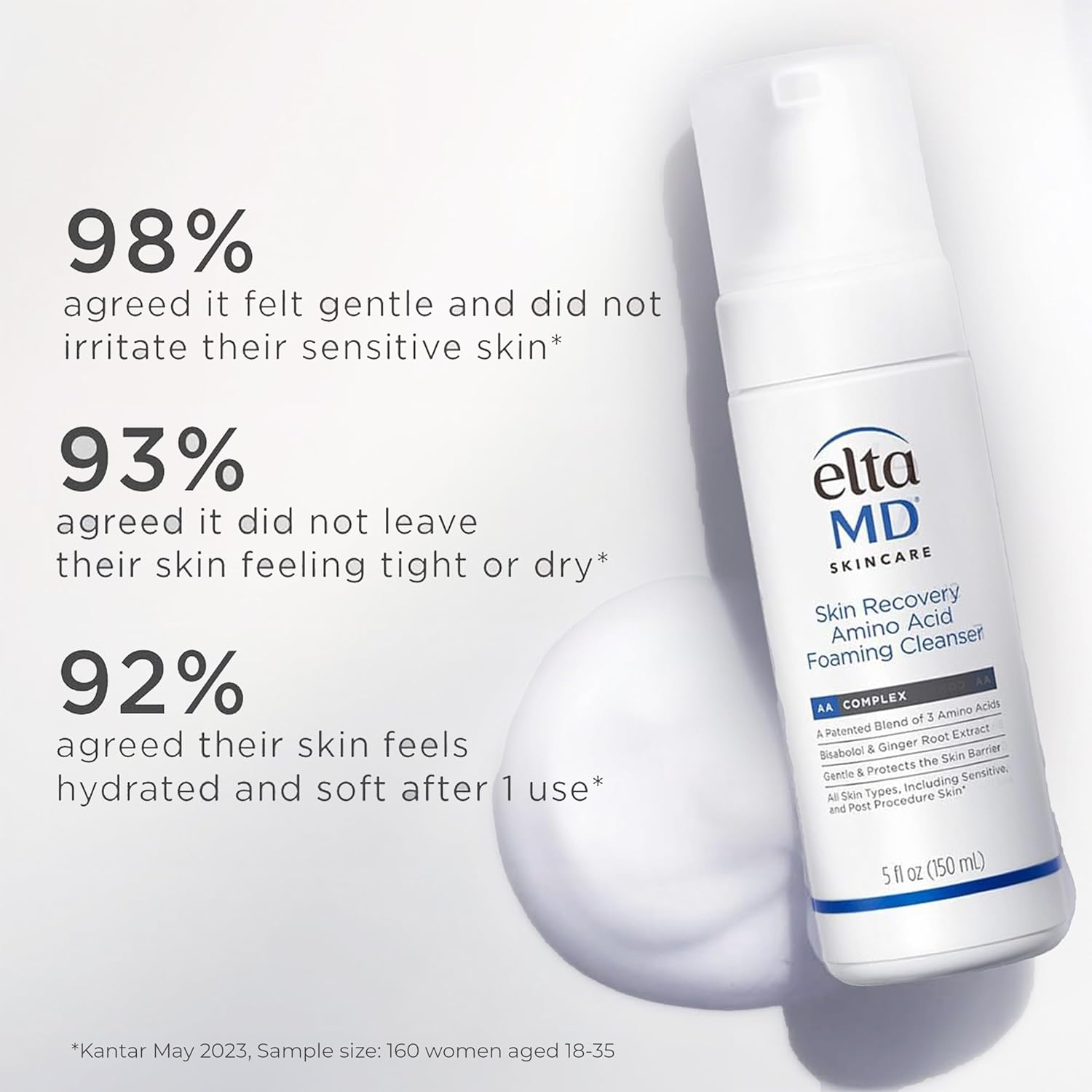 EltaMD Skin Recovery Cleanser – Dermatologist-Formulated Premium Face Wash for Refined Routines