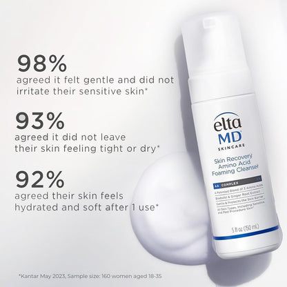 EltaMD Skin Recovery Cleanser – Dermatologist-Formulated Premium Face Wash for Refined Routines