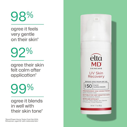 EltaMD Travel-Size Facial Sunscreen – TSA-Approved SPF 50 for Camping & Adventure