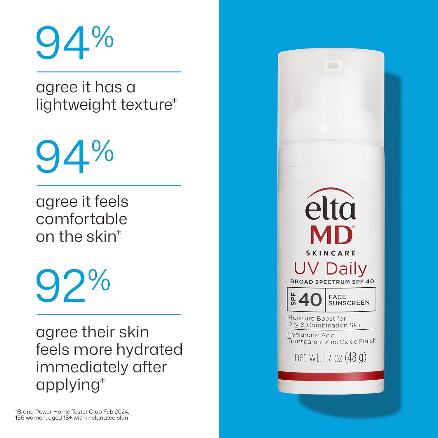 EltaMD Travel SPF 40 Sunscreen Moisturizer – TSA-Approved 0.5oz for Beach Bag & On-the-Go Protection