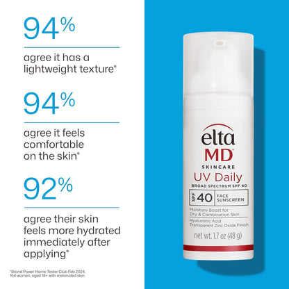 EltaMD Travel SPF 40 Sunscreen Moisturizer – TSA-Approved 0.5oz for Beach Bag & On-the-Go Protection