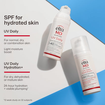 EltaMD Travel SPF 40 Sunscreen Moisturizer – TSA-Approved 0.5oz for Beach Bag & On-the-Go Protection