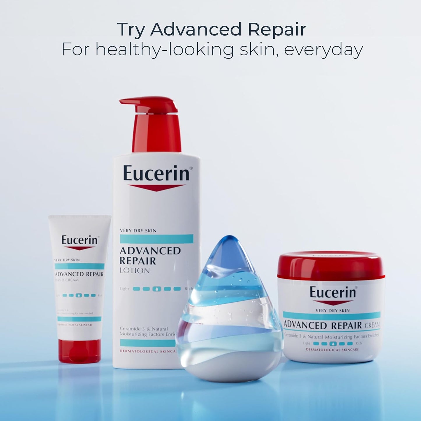 Eucerin Advanced Repair Lotion – Premium Gift for Mom or Her, Dermatologist-Recommended Hydration