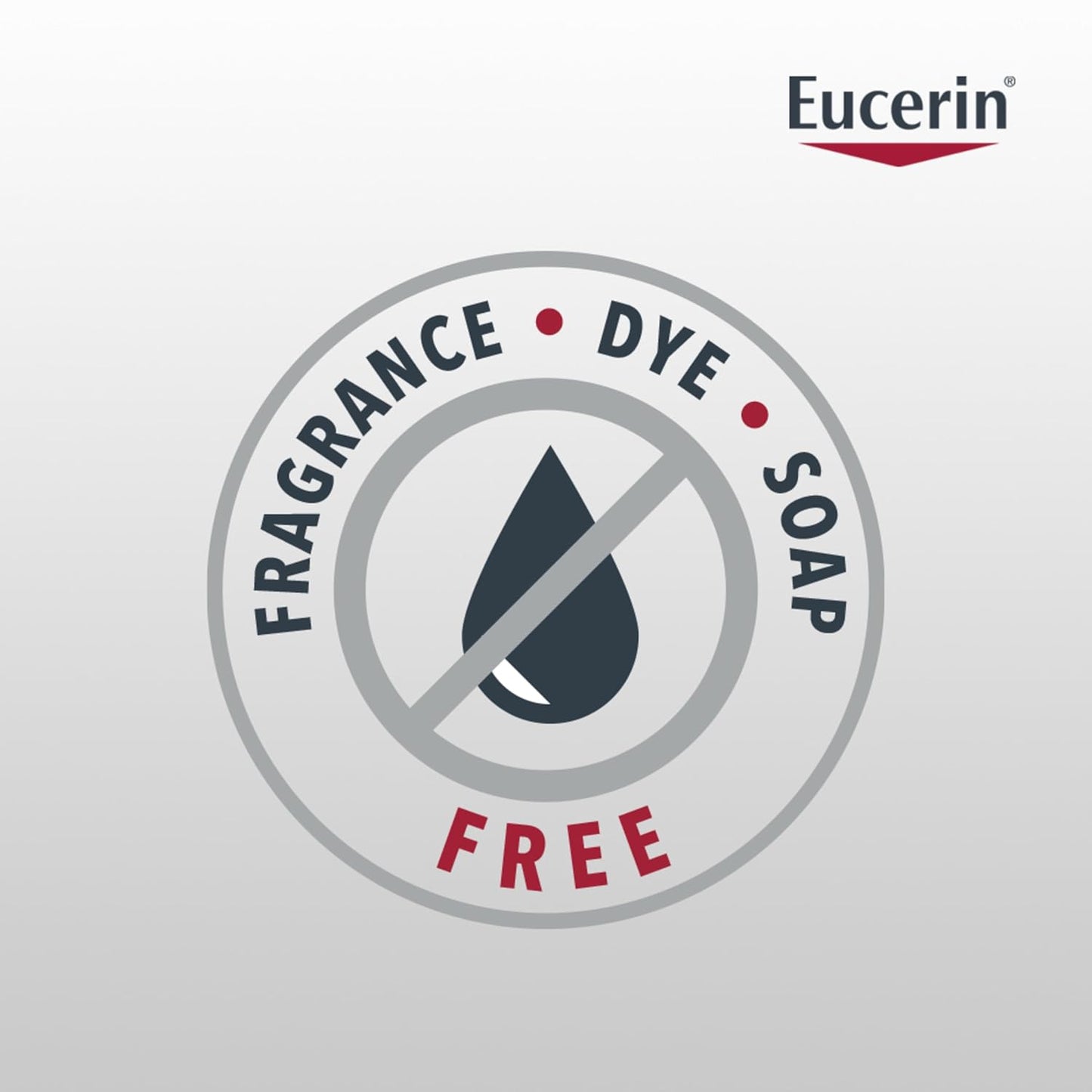 Eucerin Baby Eczema Relief Cream Wash – Gentle Bath Time Solution for Kids with Reactive Skin