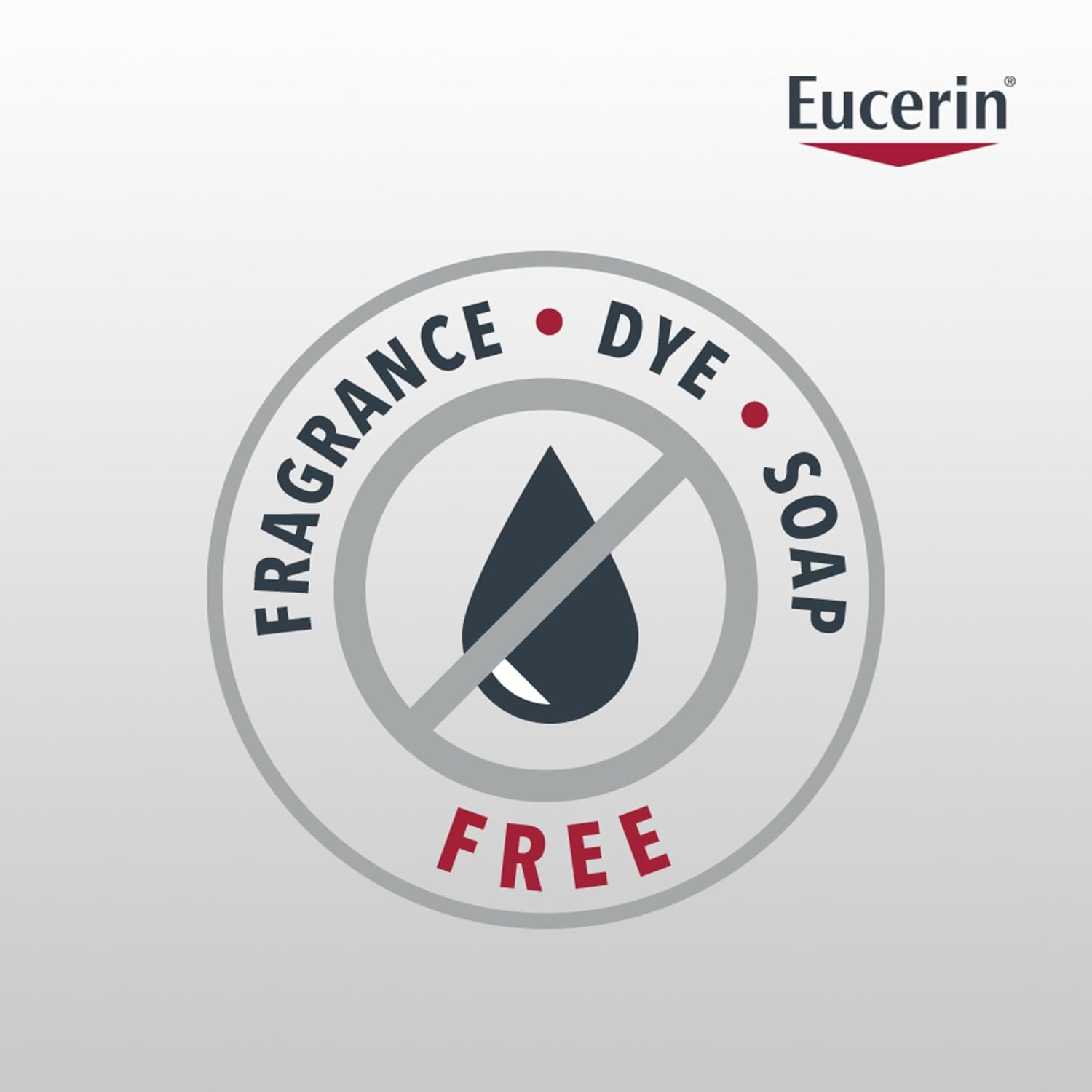 Eucerin Baby Eczema Relief Cream Wash – Gentle Bath Time Solution for Kids with Reactive Skin