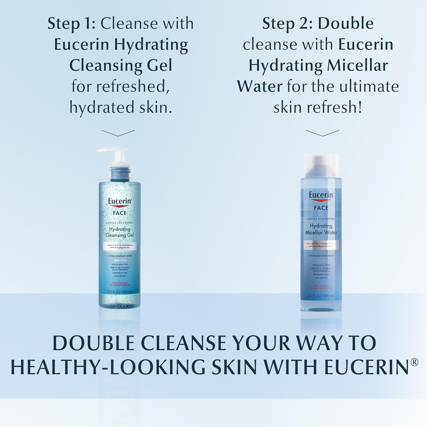 Eucerin Clinical Beauty Cleanser – Elevated Skincare Ritual, Dermatologist-Endorsed Face Wash