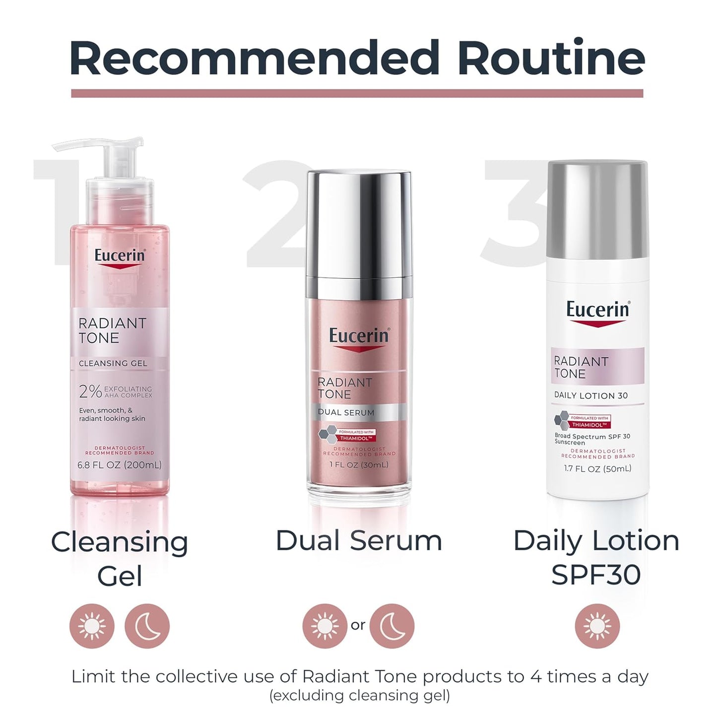 Eucerin Dark Spot Corrector with Thiamidol – Non-Comedogenic, Dermatologist-Tested Face Lotion