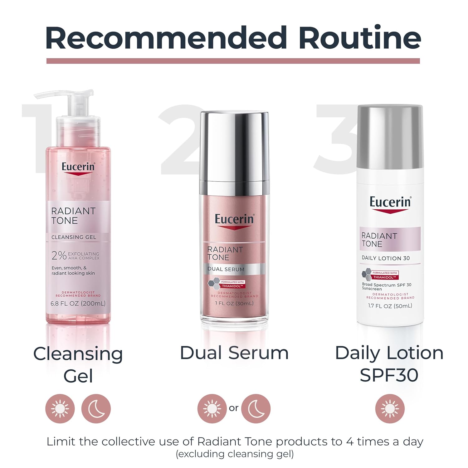 Eucerin Dark Spot Corrector with Thiamidol – Non-Comedogenic, Dermatologist-Tested Face Lotion