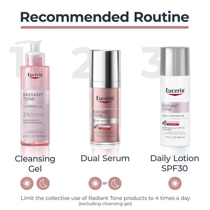 Eucerin Dark Spot Corrector with Thiamidol – Non-Comedogenic, Dermatologist-Tested Face Lotion