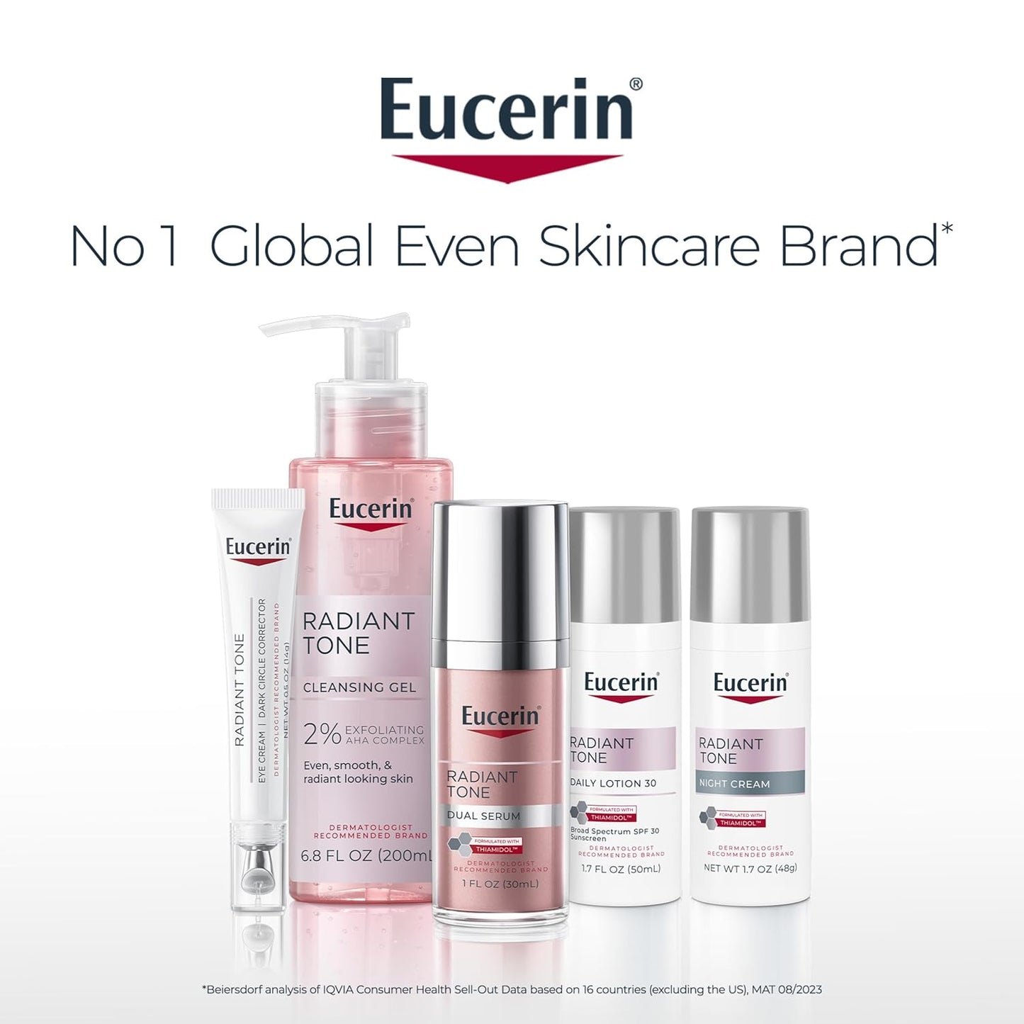 Eucerin Dark Spot Corrector with Thiamidol – Non-Comedogenic, Dermatologist-Tested Face Lotion