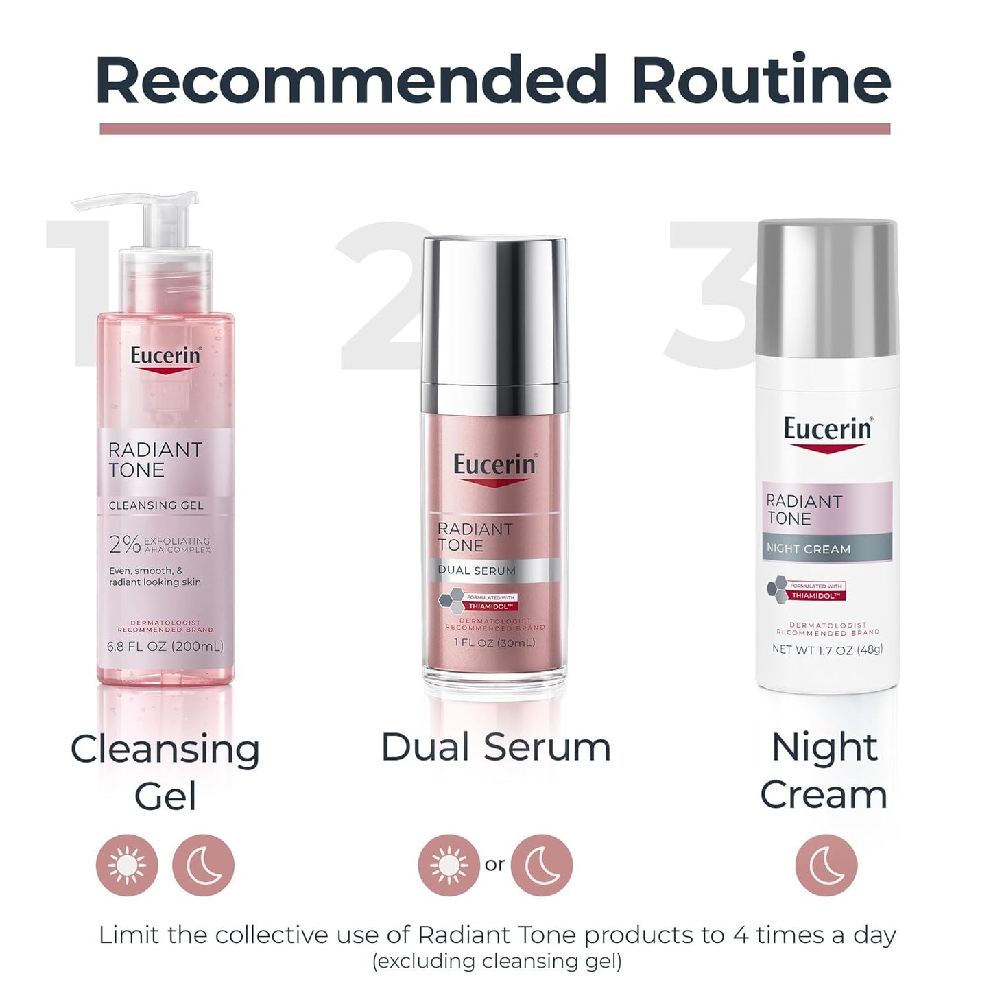 Eucerin Dermatologist-Safe Dark Spot Night Treatment – Hypoallergenic Formula for Peace of Mind
