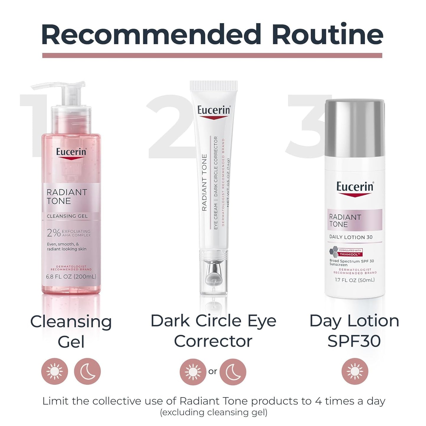 Eucerin Eye Brightener – Clean, Clinically Proven Solution for Under-Eye Care