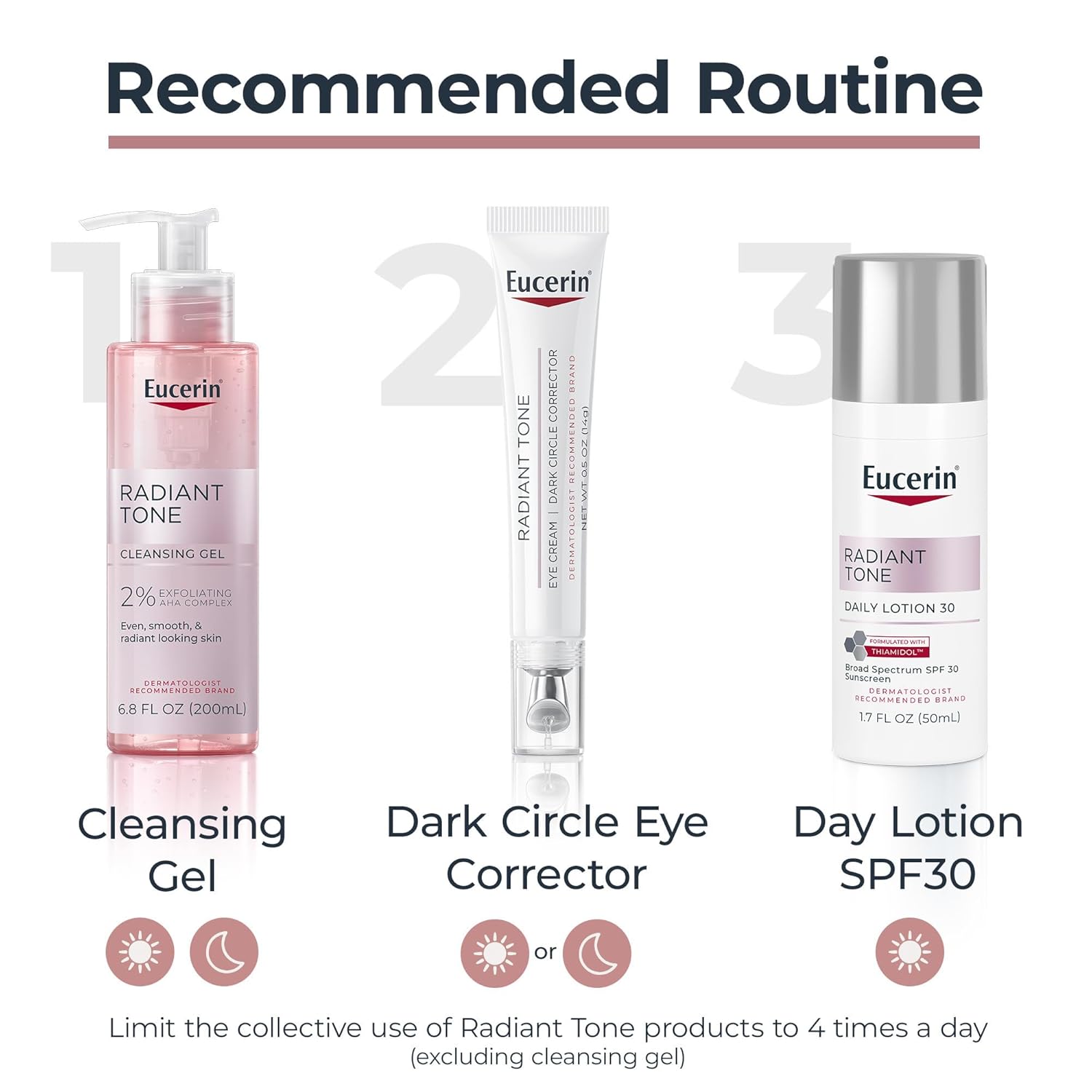 Eucerin Eye Brightener – Clean, Clinically Proven Solution for Under-Eye Care
