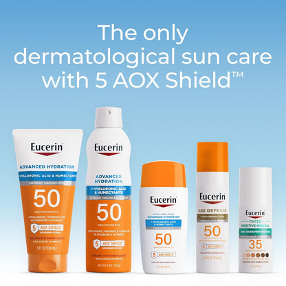 Eucerin Sun Advanced Hydration SPF 50 – Intentional Skincare for the Capsule Bathroom, Fragrance-Free Invisible Face SPF Fluid